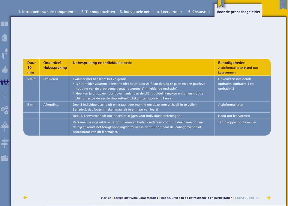 en samen met de cliënt hiertoe de eerste stap zetten (Uitkomsten opdracht 1 en 2) 5 min Afronding Deel 3 Individuele actie uit en vraag ieder teamlid om deze voor zichzelf in te vullen.