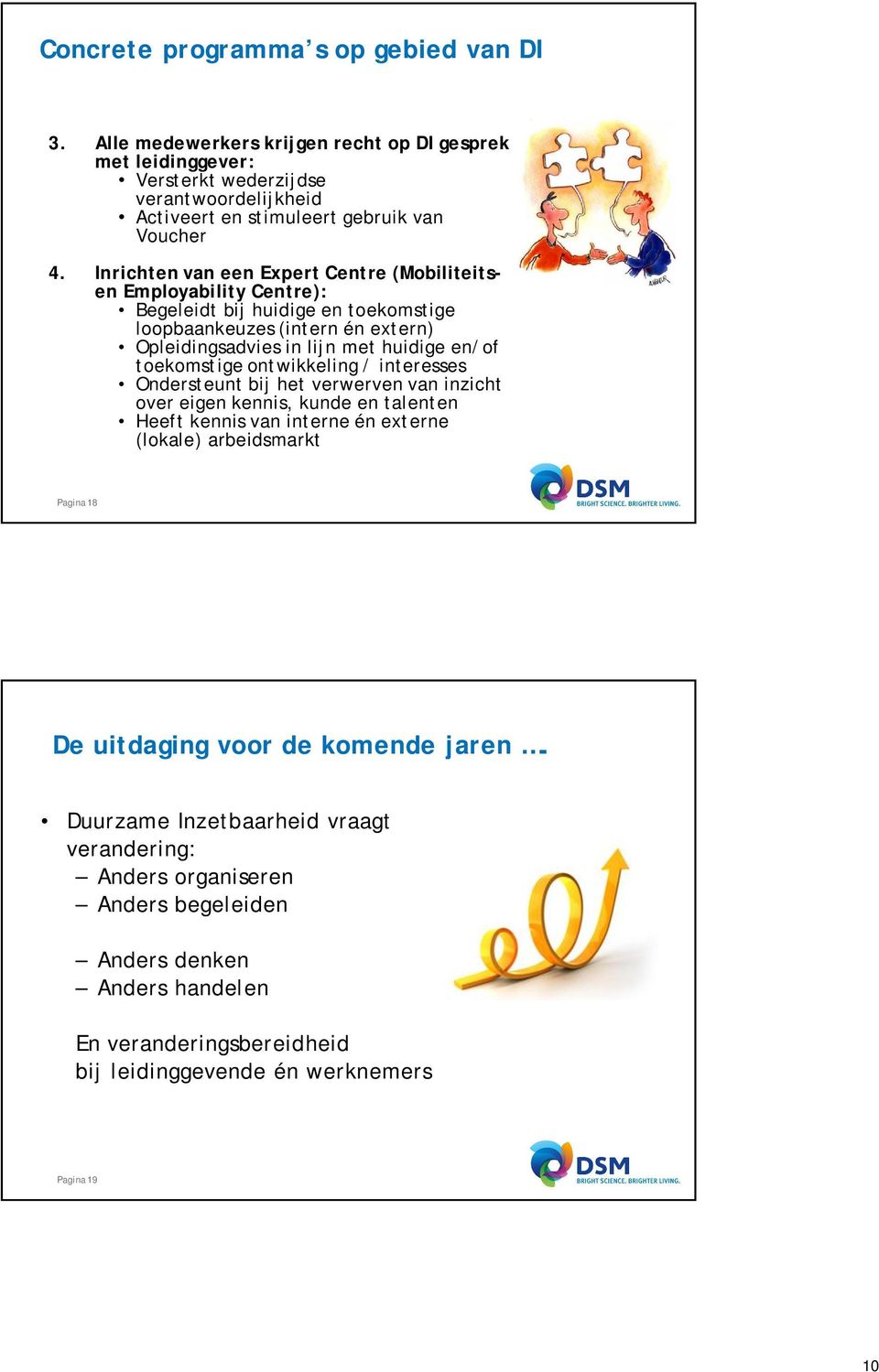 toekomstige ontwikkeling / interesses Ondersteunt bij het verwerven van inzicht over eigen kennis, kunde en talenten Heeft kennis van interne én externe (lokale) arbeidsmarkt Pagina18 De