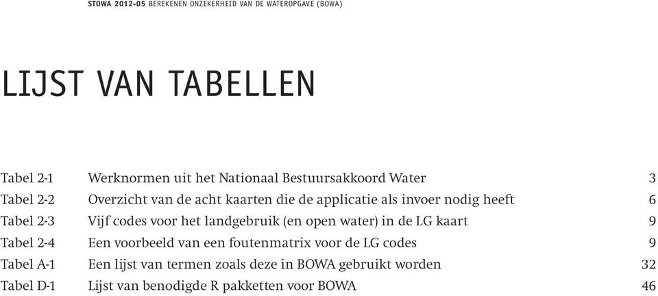 open water) in de LG kaart 9 Tabel 2 4 Een voorbeeld van een foutenmatrix voor de LG codes 9 Tabel A 1 Een