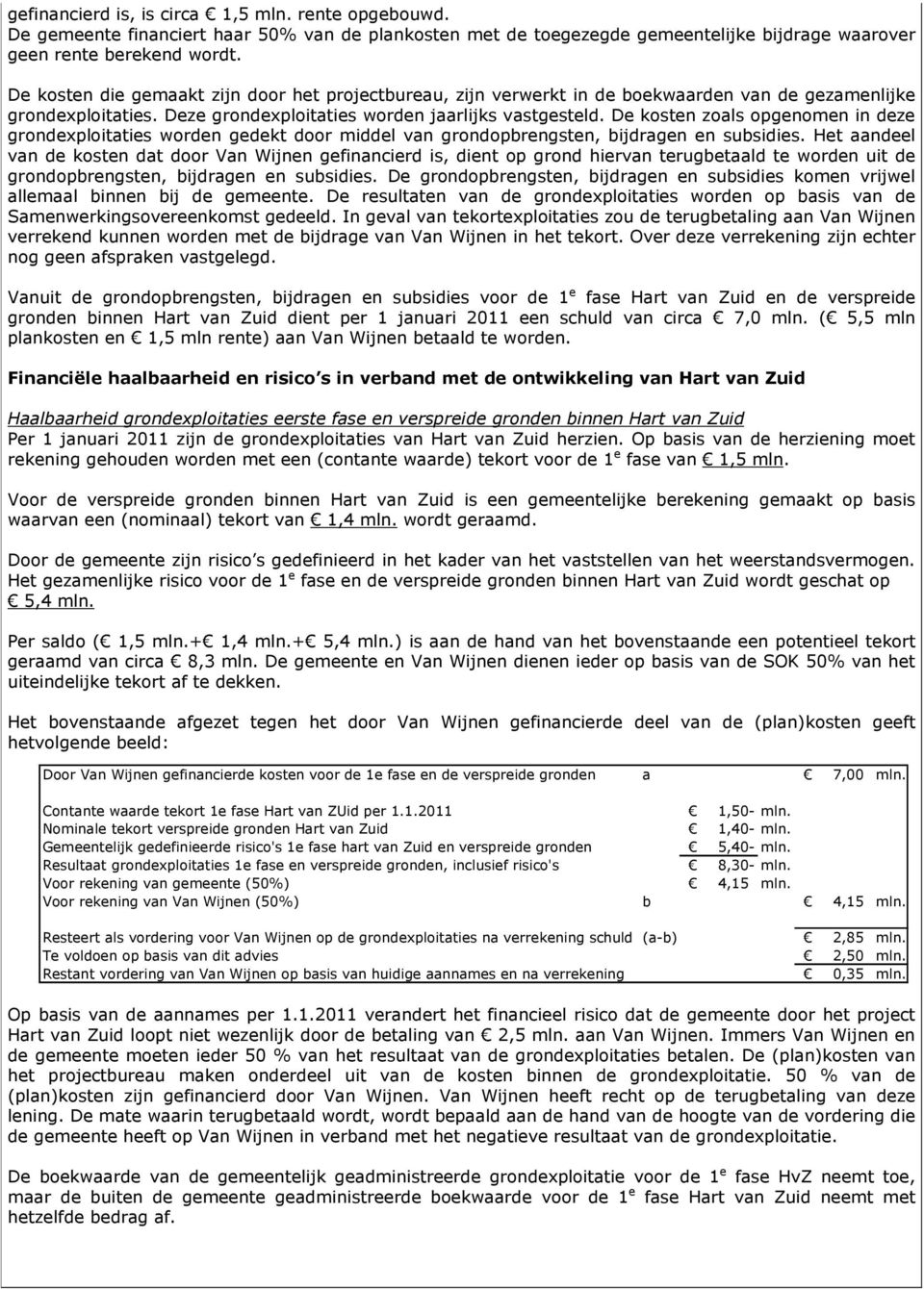 De kosten zoals opgenomen in deze grondexploitaties worden gedekt door middel van grondopbrengsten, bijdragen en subsidies.