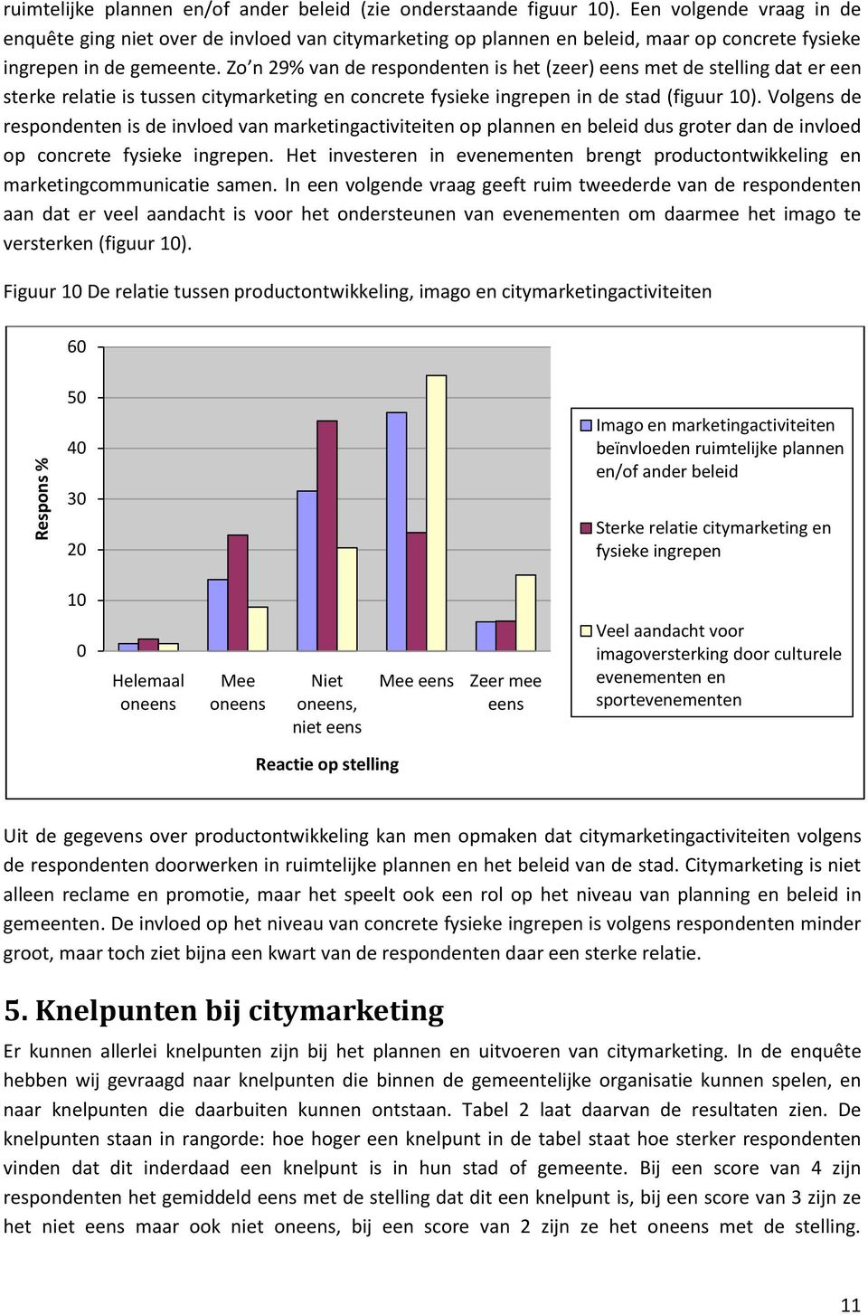 Zo n 29% van de respondenten is het (zeer) eens met de stelling dat er een sterke relatie is tussen citymarketing en concrete fysieke ingrepen in de stad (figuur 10).