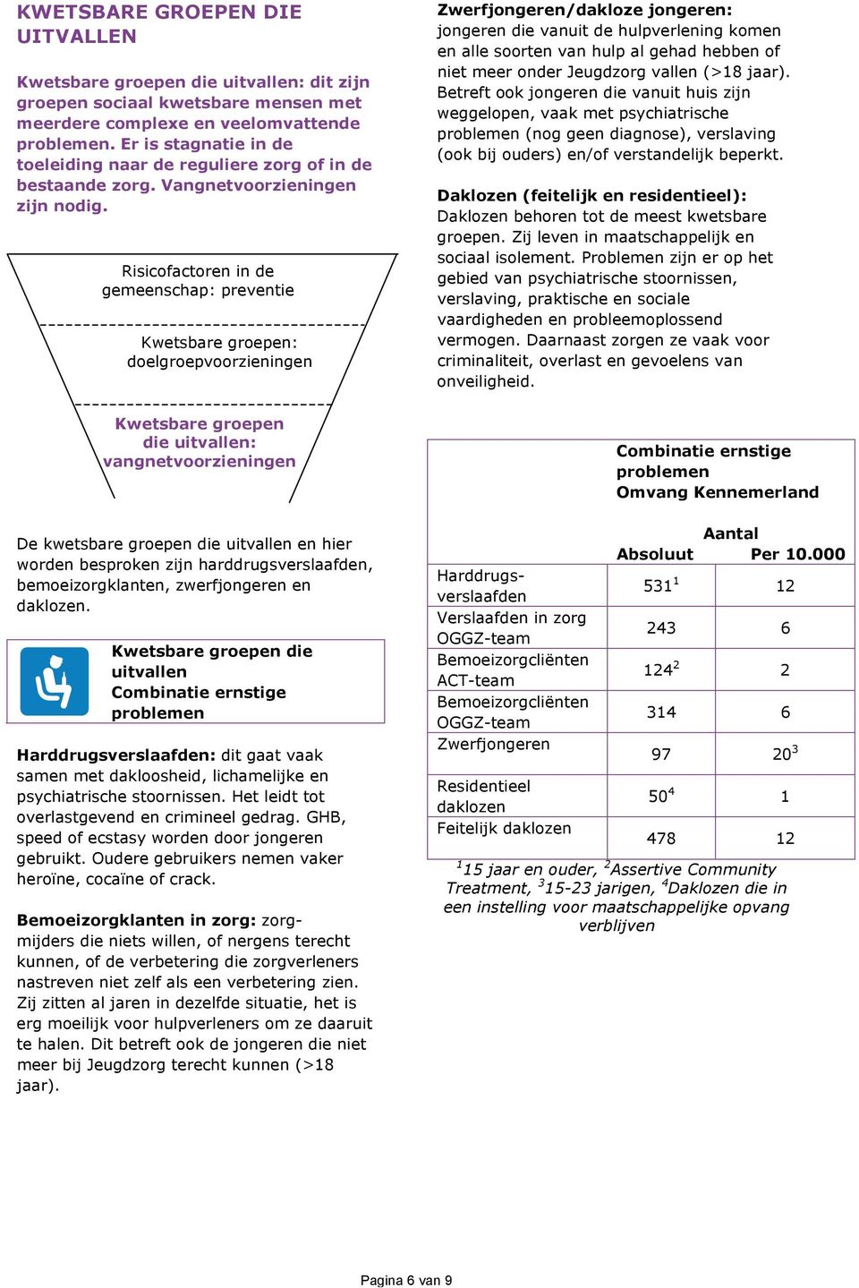 Risicofactoren in de gemeenschap: preventie : doelgroepvoorzieningen Zwerfjongeren/dakloze jongeren: jongeren die vanuit de hulpverlening komen en alle soorten van hulp al gehad hebben of niet meer