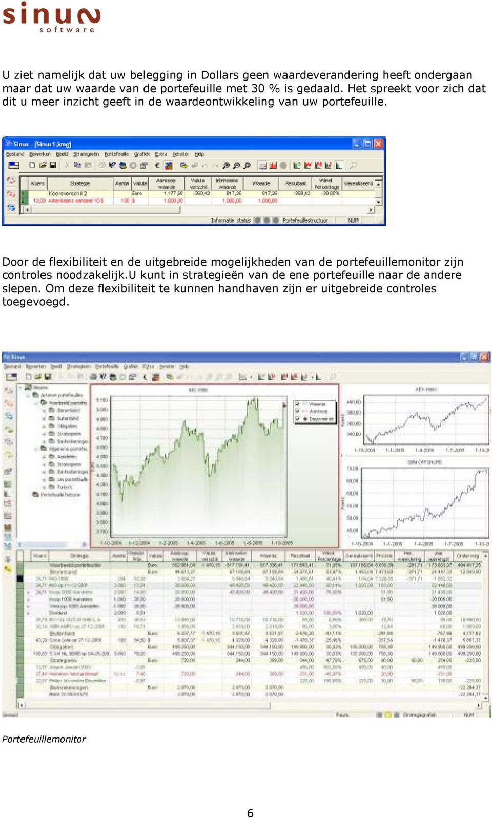 Door de flexibiliteit en de uitgebreide mogelijkheden van de portefeuillemonitor zijn controles noodzakelijk.