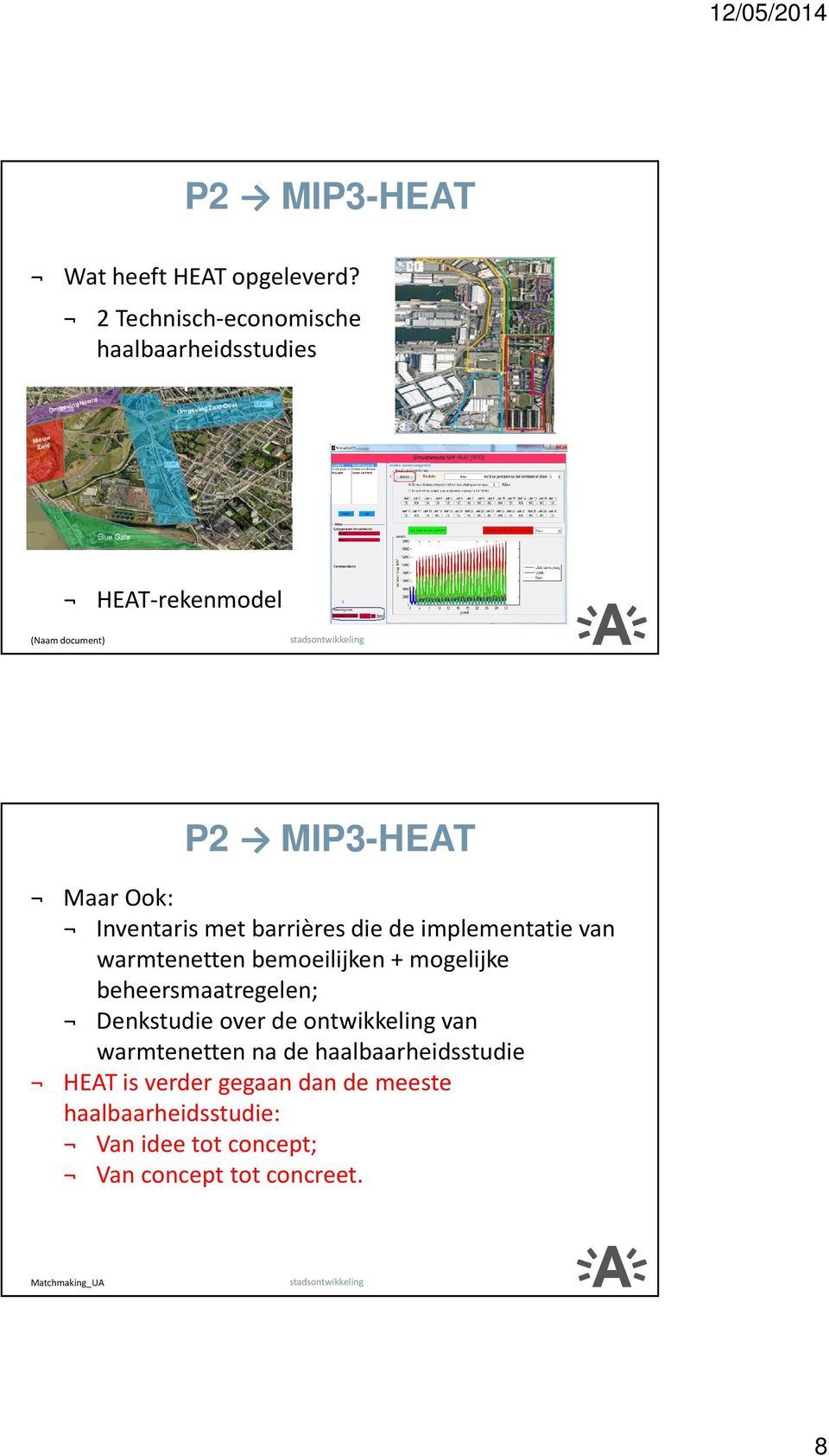 barrières die de implementatie van warmtenetten bemoeilijken + mogelijke beheersmaatregelen; Denkstudie