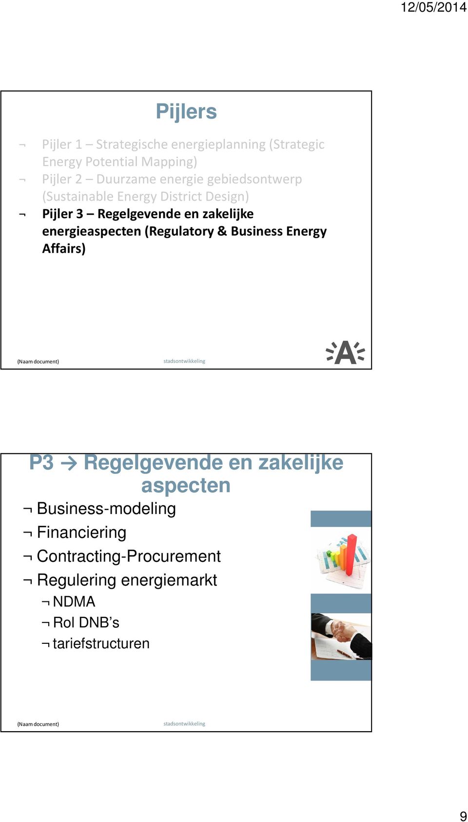 energieaspecten (Regulatory& Business Energy Affairs) P3 Regelgevende en zakelijke aspecten