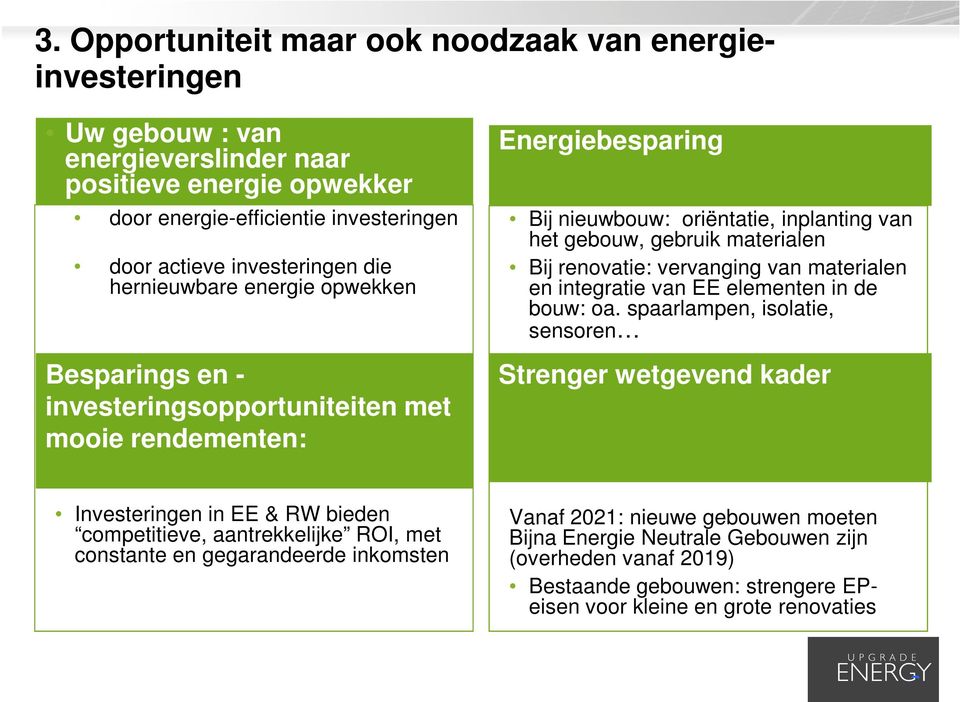 renovatie: vervanging van materialen en integratie van EE elementen in de bouw: oa.