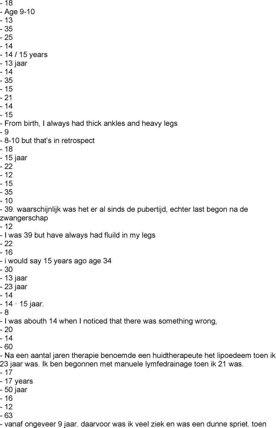 waarschijnlijk was het er al sinds de pubertijd, echter last begon na de zwangerschap - 12 - I was 39 but have always had fluild in my legs - 22-16 - i would say 15 years ago age 34-30 - 13 jaar