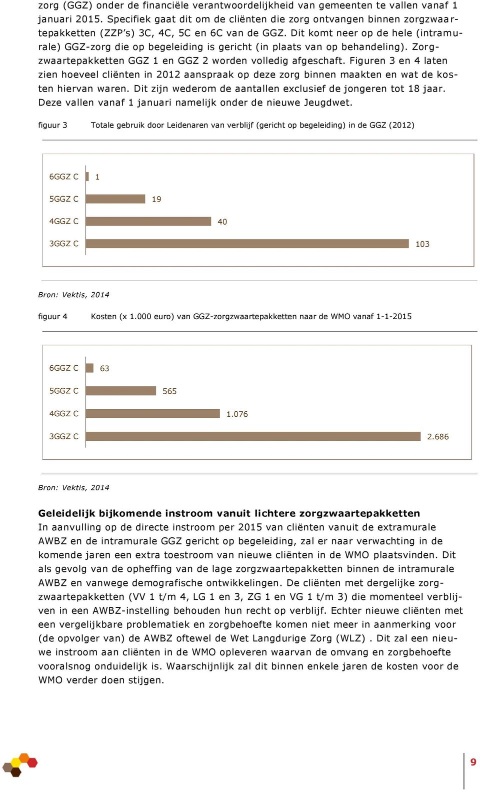 Dit komt neer op de hele (intramurale) GGZ-zorg die op begeleiding is gericht (in plaats van op behandeling). Zorgzwaartepakketten GGZ 1 en GGZ 2 worden volledig afgeschaft.