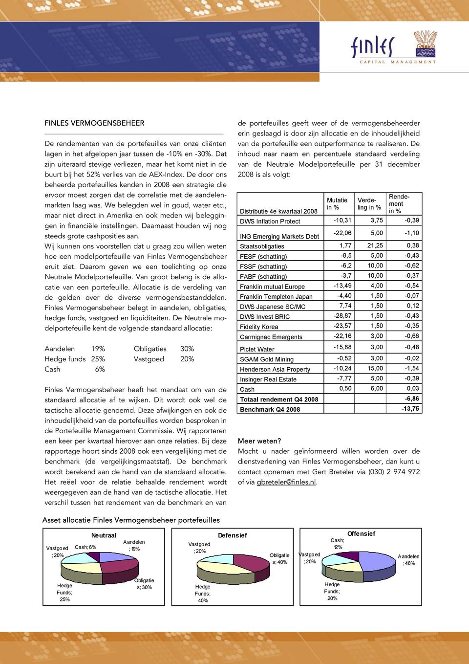 De door ons beheerde portefeuilles kenden in 20 een strategie die ervoor moest zorgen dat de correlatie met de aandelenmarkten laag was. We belegden wel in goud, water etc.