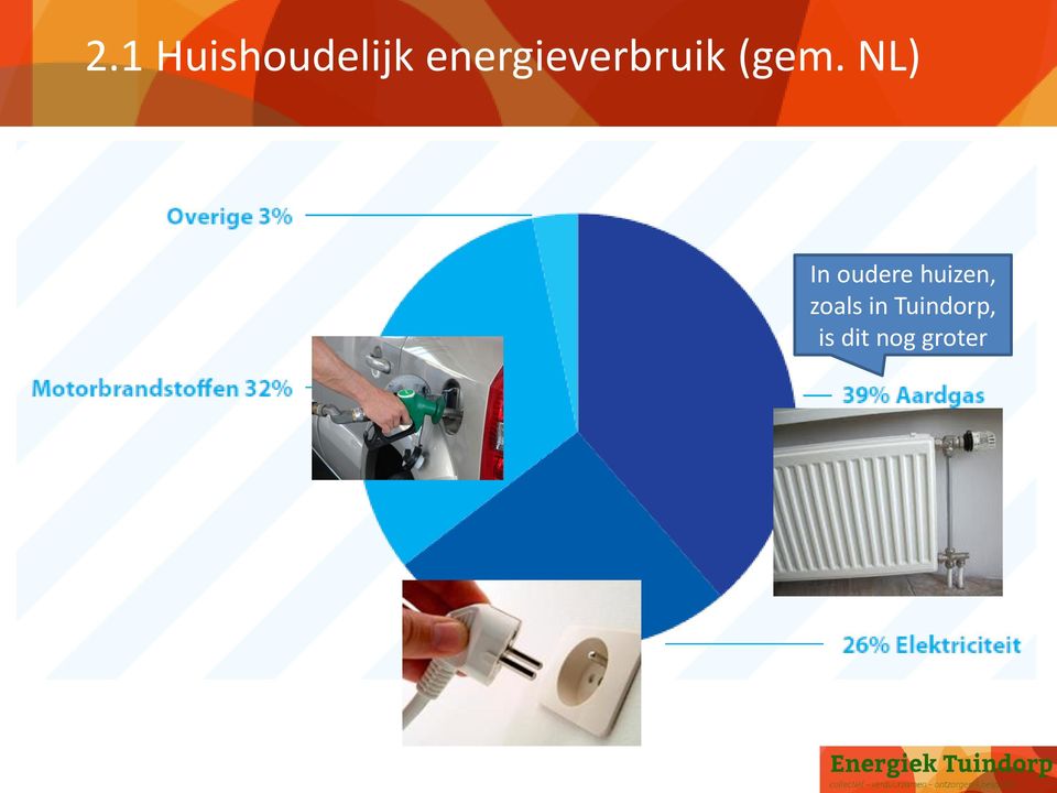 NL) In oudere huizen,