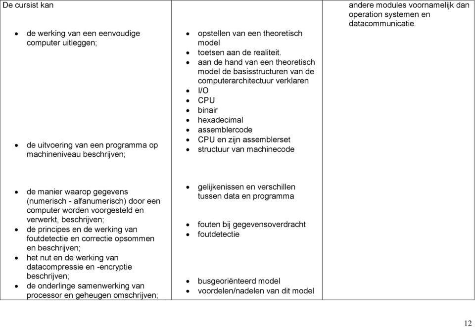 modules voornamelijk dan operation systemen en datacommunicatie.