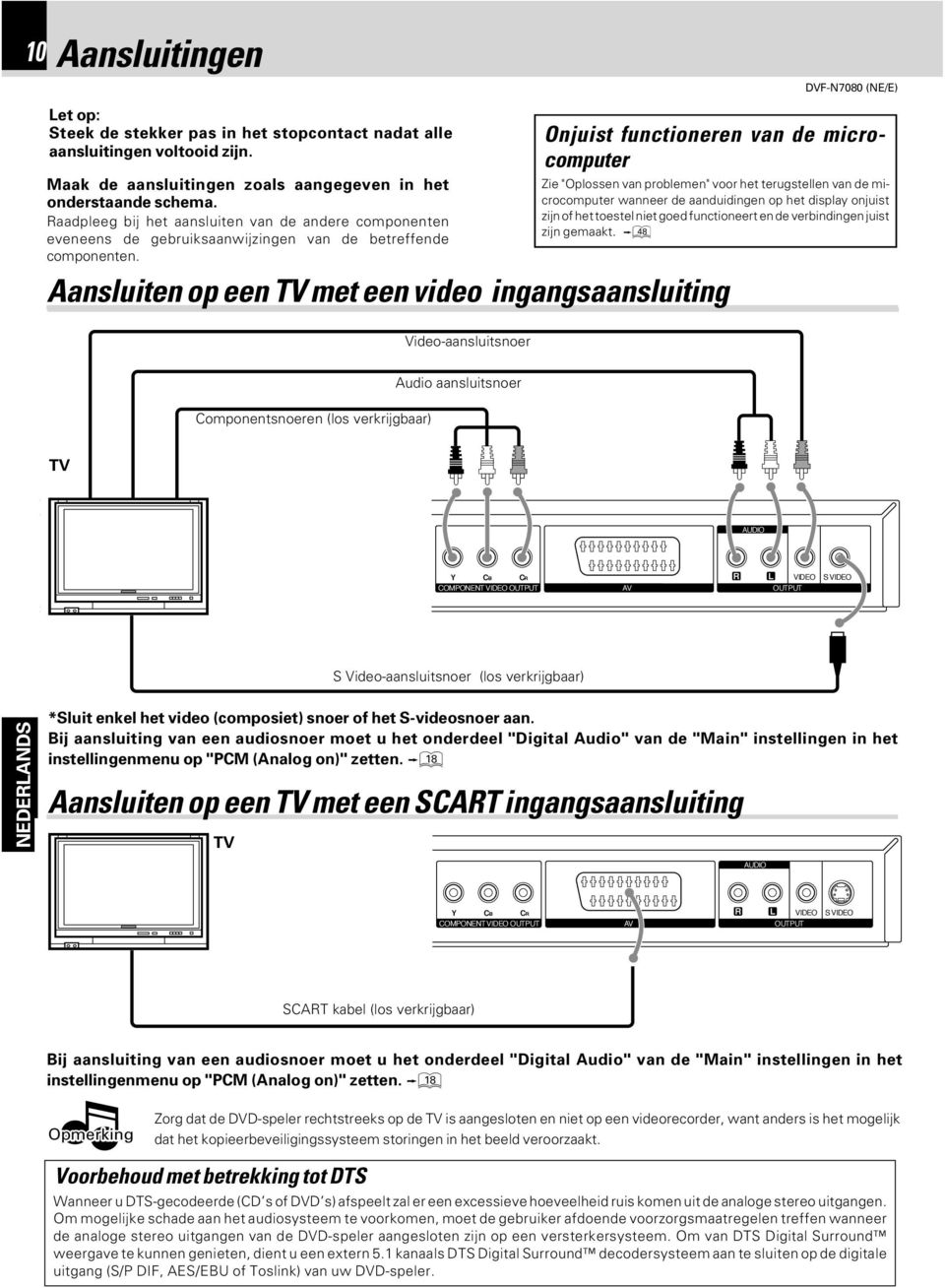 Onjuist functioneren van de microcomputer Zie "Oplossen van problemen" voor het terugstellen van de microcomputer wanneer de aanduidingen op het display onjuist zijn of het toestel niet goed