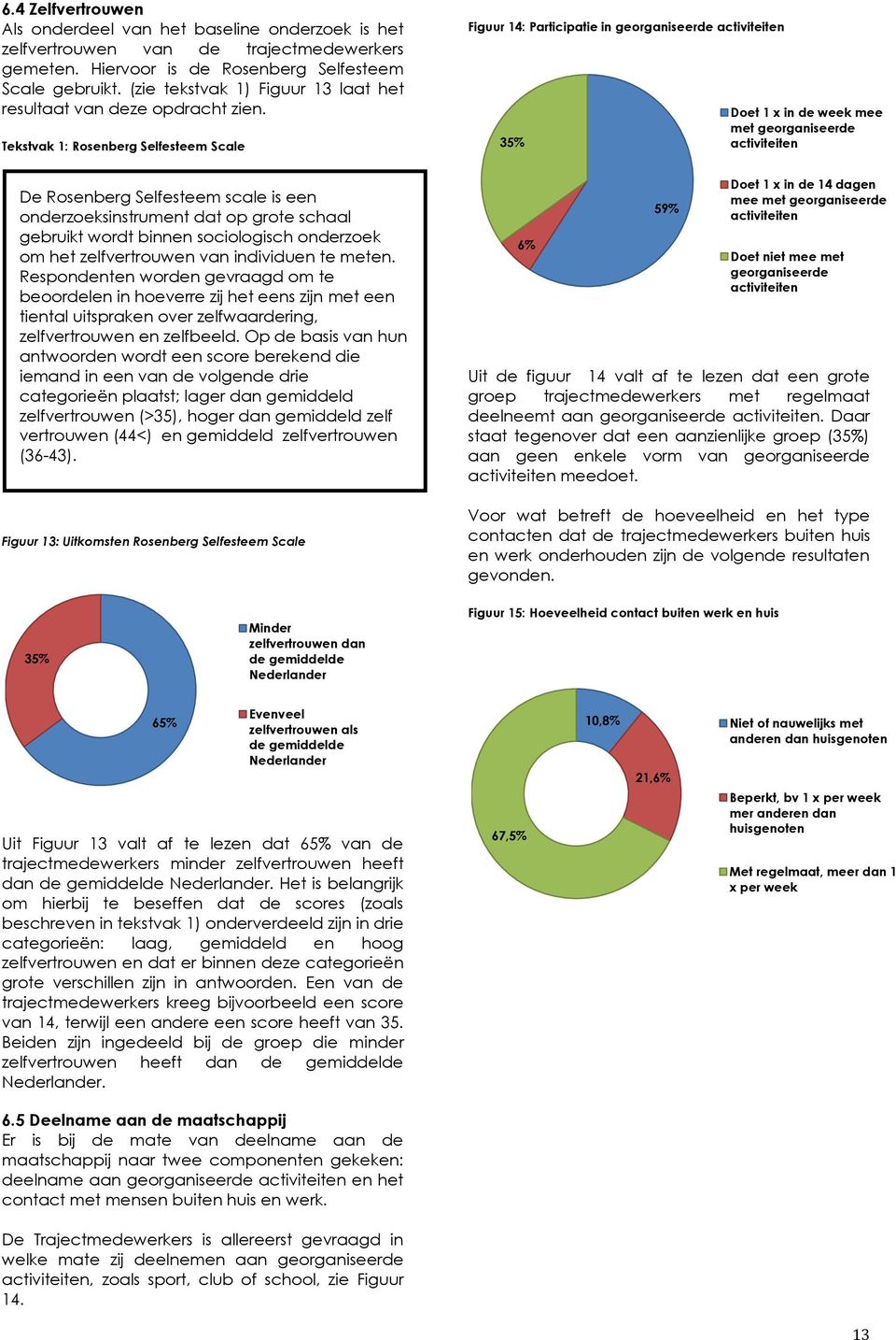 Tekstvak 1: Rosenberg Selfesteem Scale De Rosenberg Selfesteem scale is een onderzoeksinstrument dat op grote schaal gebruikt wordt binnen sociologisch onderzoek om het zelfvertrouwen van individuen