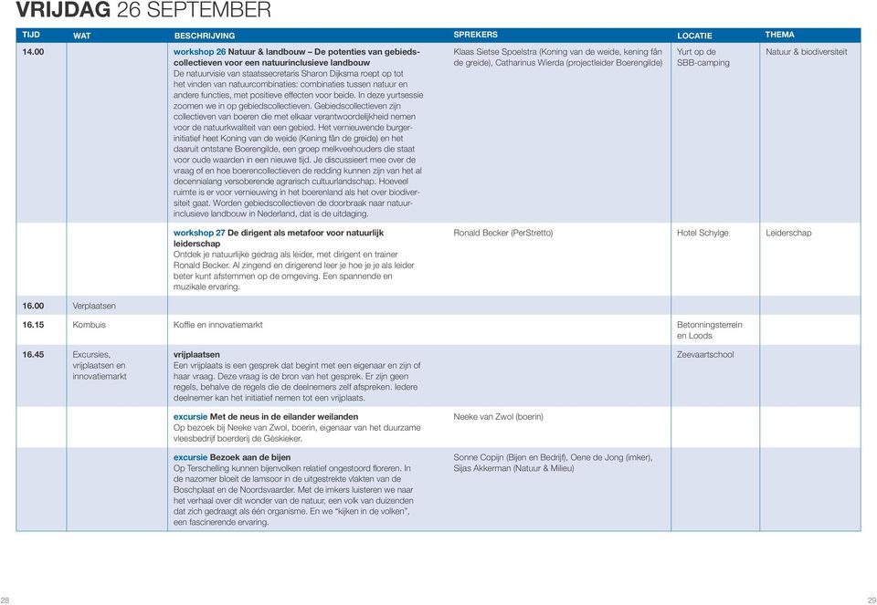 natuurcombinaties: combinaties tussen natuur en andere functies, met positieve effecten voor beide. In deze yurt sessie zoomen we in op gebiedscollectieven.