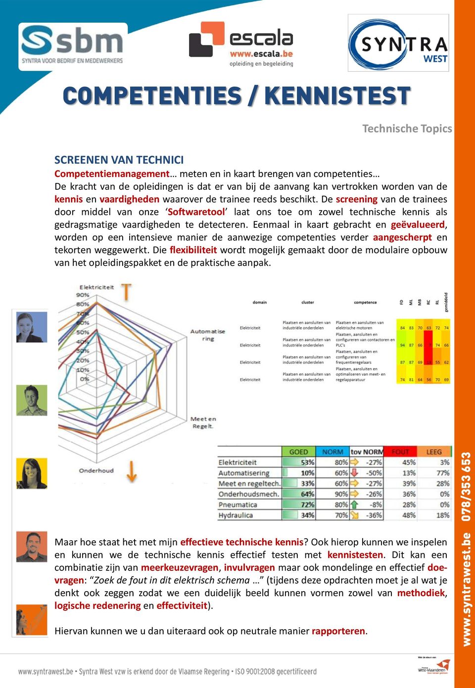 vertrokken worden van de kennis en vaardigheden waarover de trainee reeds beschikt.