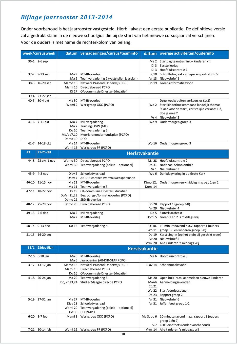 week/cursusweek datum vergaderingen/cursus/teaminfo datum overige activiteiten/ouderinfo 36-1 2-6 sep Ma 2 Di 3 Di 3 37-2 9-13 sep Ma 9 MT-IB-overleg 9,10 Ma 9 Teamvergadering 1 (vaststellen