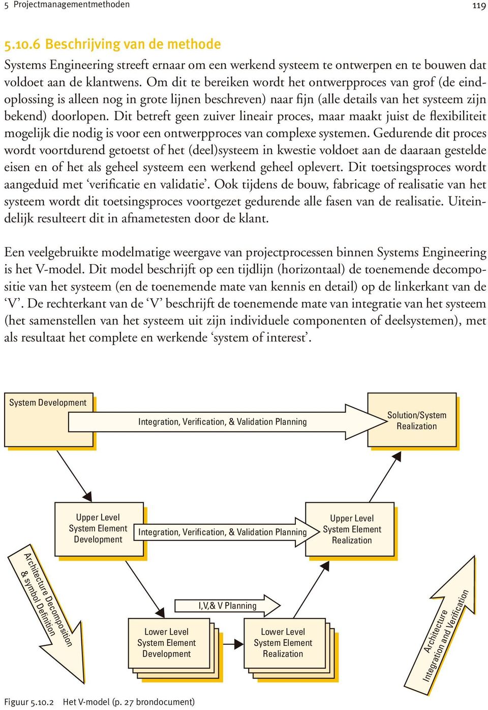 Dit betreft geen zuiver lineair proces, maar maakt juist de flexibiliteit mogelijk die nodig is voor een ontwerpproces van complexe systemen.