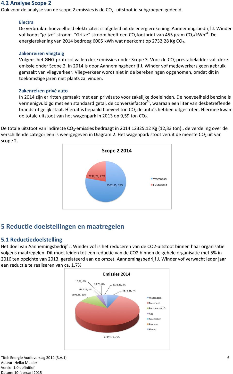 Zakenreizen vliegtuig Volgens het GHG- protocol vallen deze emissies onder Scope 3. Voor de CO 2 prestatieladder valt deze emissie onder Scope 2. In 2014 is door Aannemingsbedrijf J.