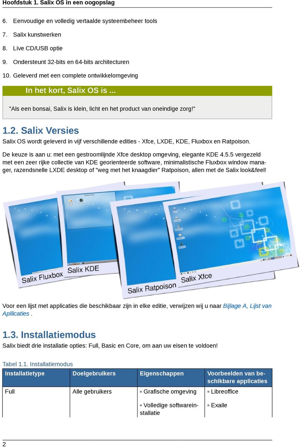Salix Versies Salix OS wordt geleverd in vijf verschillende edities - Xfce, LXDE, KDE, Fluxbox en Ratpoison. De keuze is aan u: met een gestroomlijnde Xfce desktop omgeving, elegante KDE 4.5.