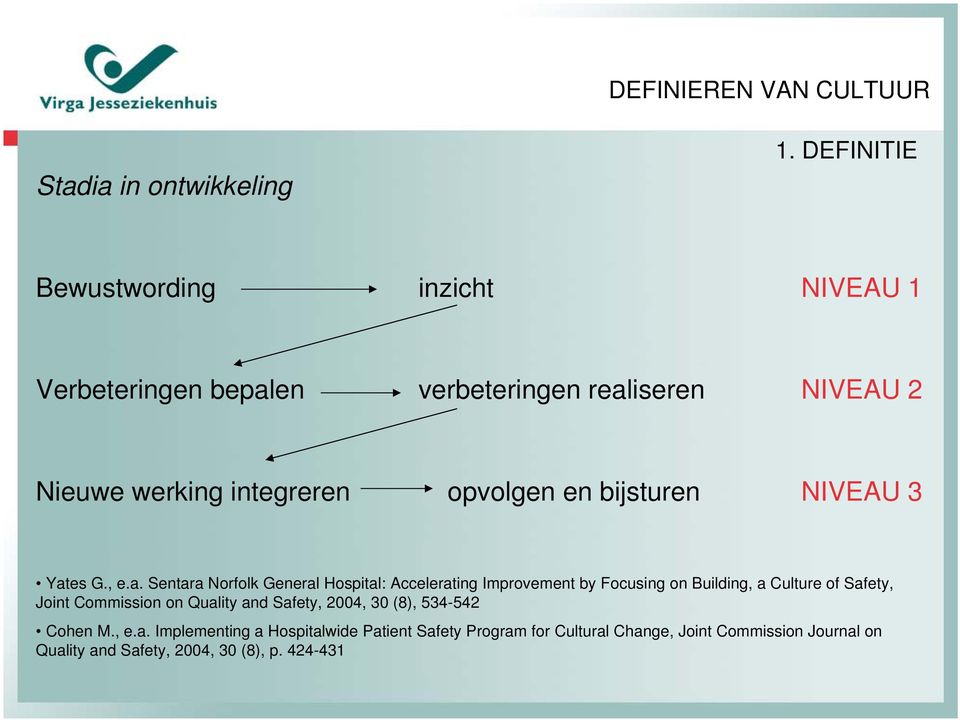 bijsturen NIVEAU 3 Yat