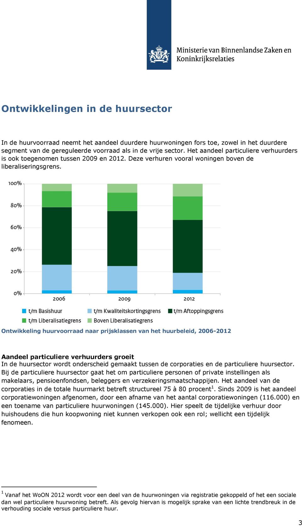 Ontwikkeling huurvoorraad naar prijsklassen van het huurbeleid, 2006-2012 Aandeel particuliere verhuurders groeit In de huursector wordt onderscheid gemaakt tussen de corporaties en de particuliere