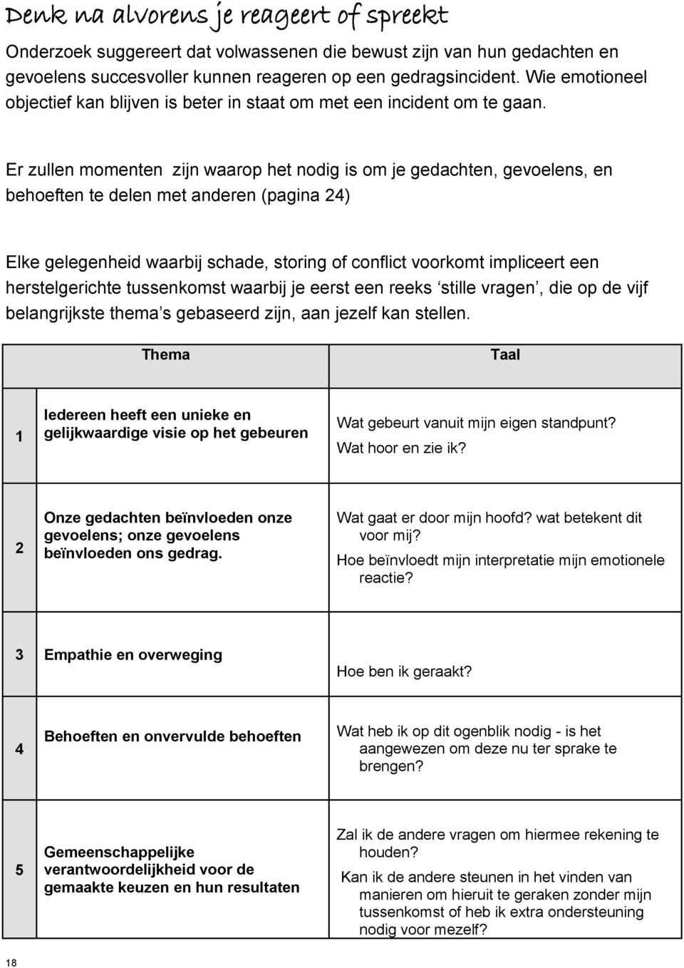 Er zullen momenten zijn waarop het nodig is om je gedachten, gevoelens, en behoeften te delen met anderen (pagina 24) Elke gelegenheid waarbij schade, storing of conflict voorkomt impliceert een