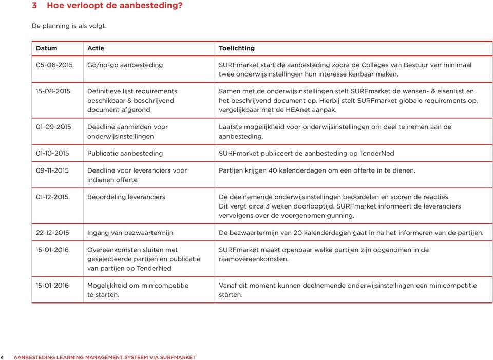 kenbaar maken.