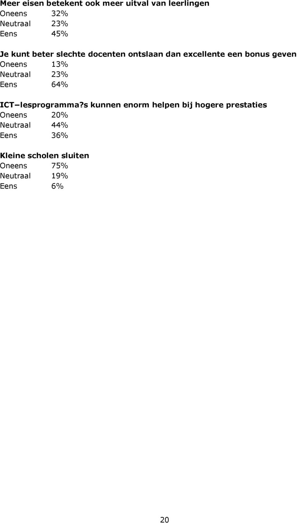 Neutraal 23% Eens 64% ICT lesprogramma?