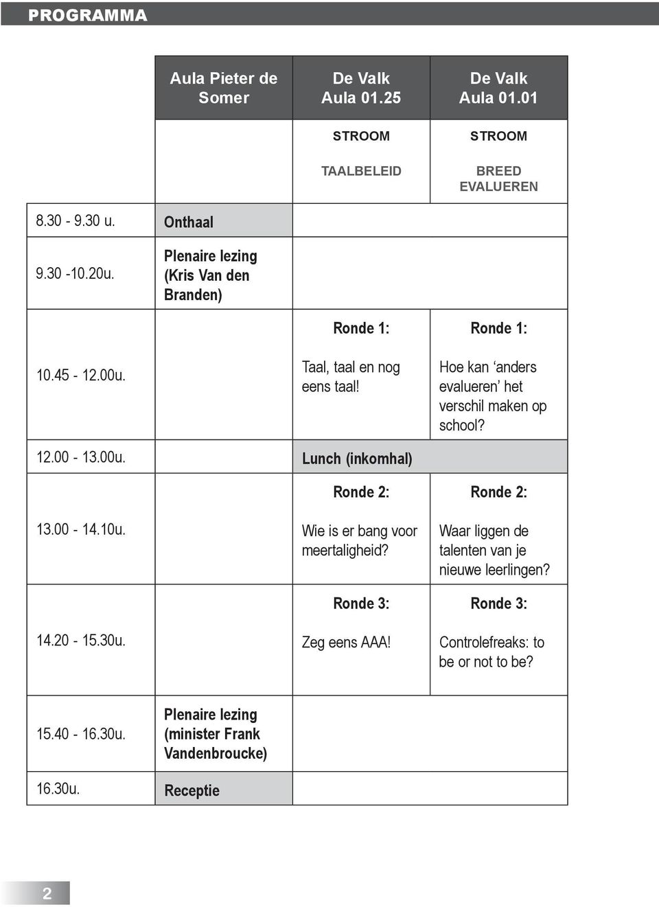 Ronde 1: Hoe kan anders evalueren het verschil maken op school? 12.00-13.00u. Lunch (inkomhal) 13.00-14.10u. 14.20-15.30u.