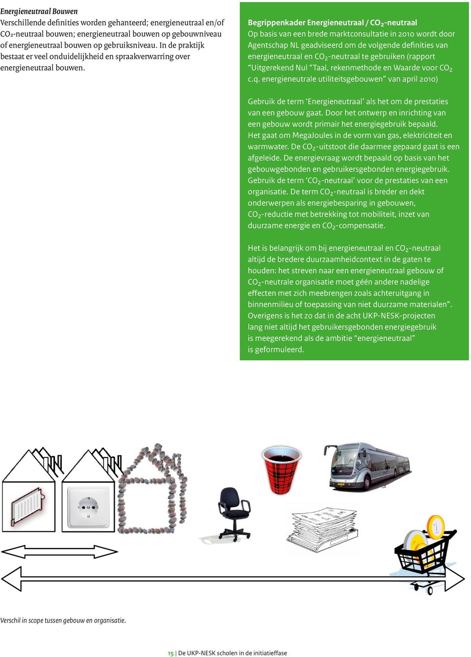 Begrippenkader Energieneutraal / CO2-neutraal Op basis van een brede marktconsultatie in 2010 wordt door Agentschap NL geadviseerd om de volgende definities van energieneutraal en CO2-neutraal te
