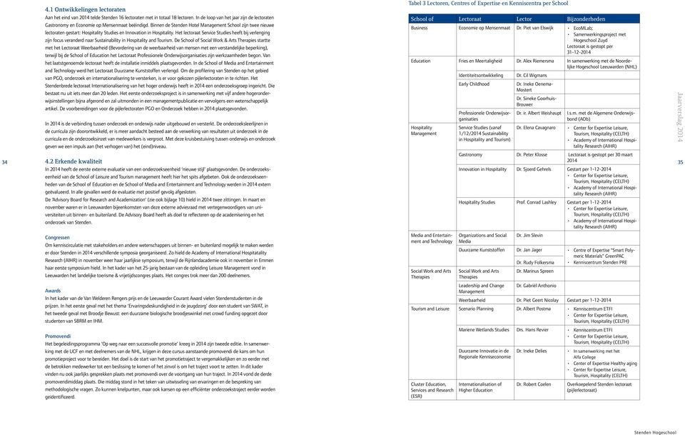 Het lectoraat Service Studies heeft bij verlenging zijn focus veranderd naar Sustainability in Hospitality and Tourism.