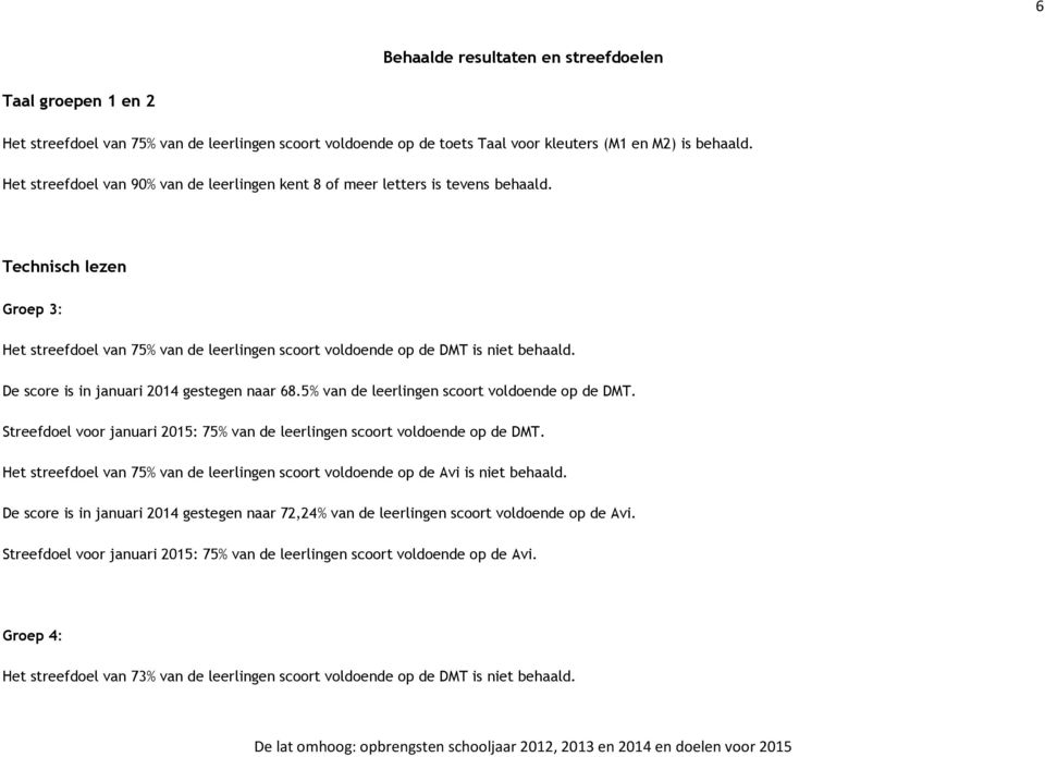 De score is in januari 2014 gestegen naar 68.5% van de leerlingen scoort voldoende op de DMT. Streefdoel voor januari 2015: 75% van de leerlingen scoort voldoende op de DMT.