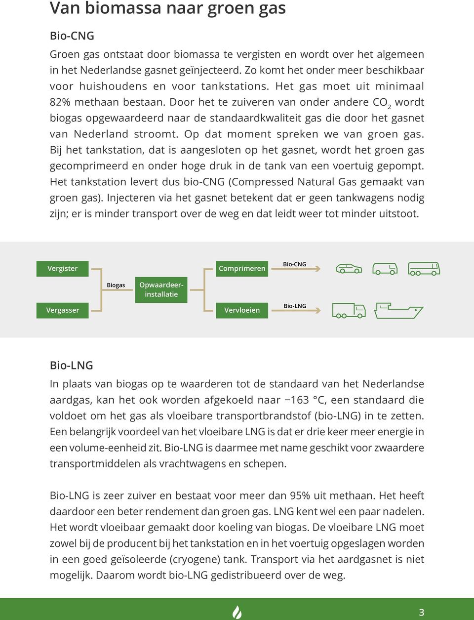 Door het te zuiveren van onder andere CO 2 wordt biogas opgewaardeerd naar de standaardkwaliteit gas die door het gasnet van Nederland stroomt. Op dat moment spreken we van groen gas.