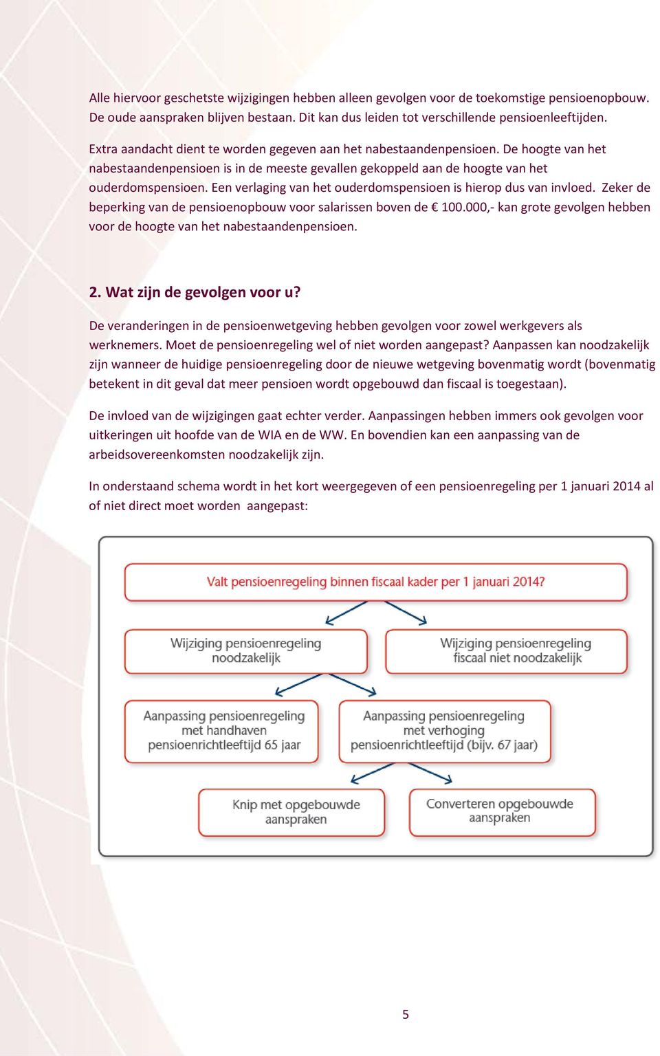 Een verlaging van het ouderdomspensioen is hierop dus van invloed. Zeker de beperking van de pensioenopbouw voor salarissen boven de 100.