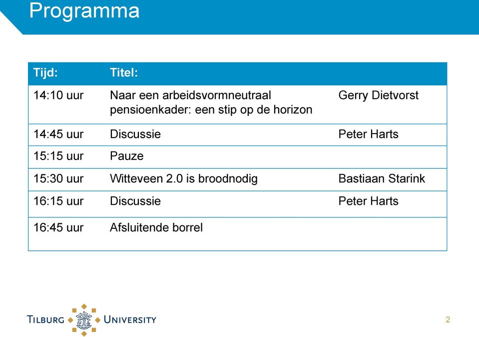 Discussie Peter Harts 15:15 uur Pauze 15:30 uur Witteveen 2.