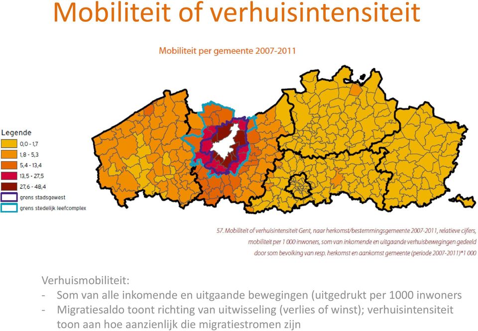 Migratiesaldo toont richting van uitwisseling (verlies of winst);