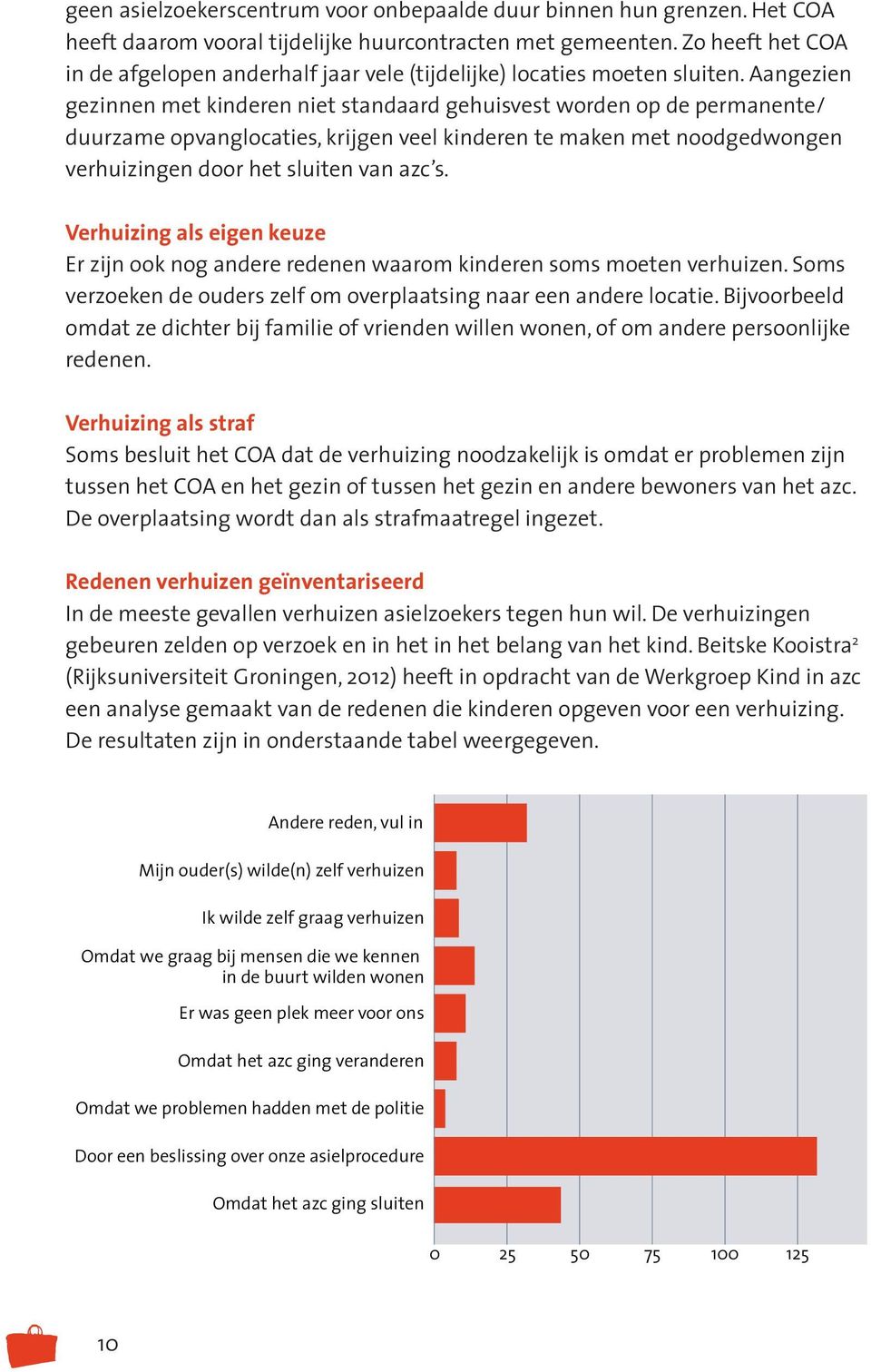 Aangezien gezinnen met kinderen niet standaard gehuisvest worden op de permanente/ duurzame opvanglocaties, krijgen veel kinderen te maken met nood gedwongen verhuizingen door het sluiten van azc s.