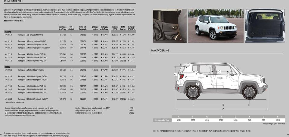 De Renegade Van is tot in het kleinste detail een echte Jeep en biedt u alle eigenschappen om de zakelijke Inhoud wereld op veel verschillende, maar vooral ook op andere manieren te beleven.