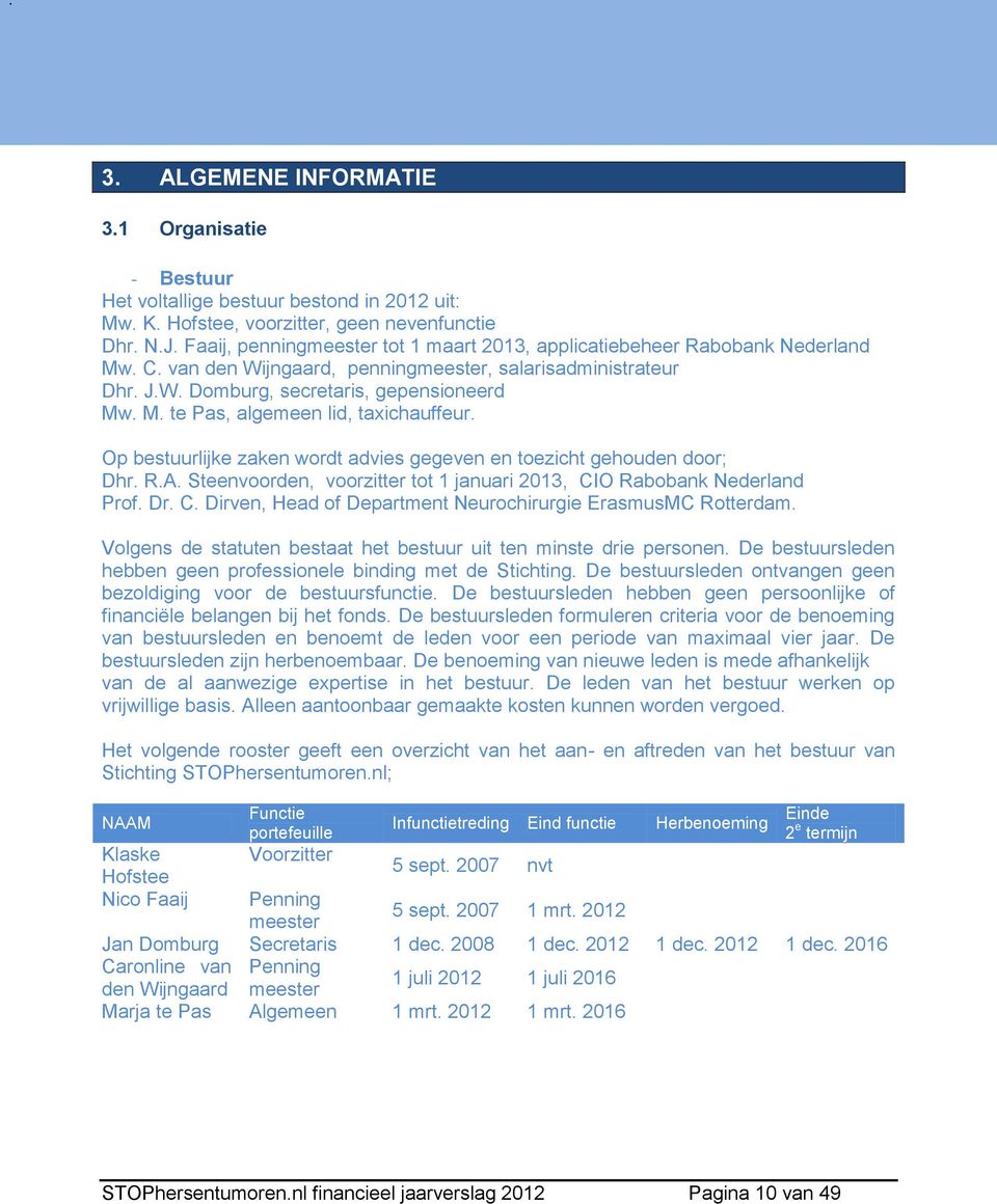 Op bestuurlijke zaken wordt advies gegeven en toezicht gehouden door; Dhr. R.A. Steenvoorden, voorzitter tot 1 januari 2013, CIO Rabobank Nederland Prof. Dr. C. Dirven, Head of Department Neurochirurgie ErasmusMC Rotterdam.