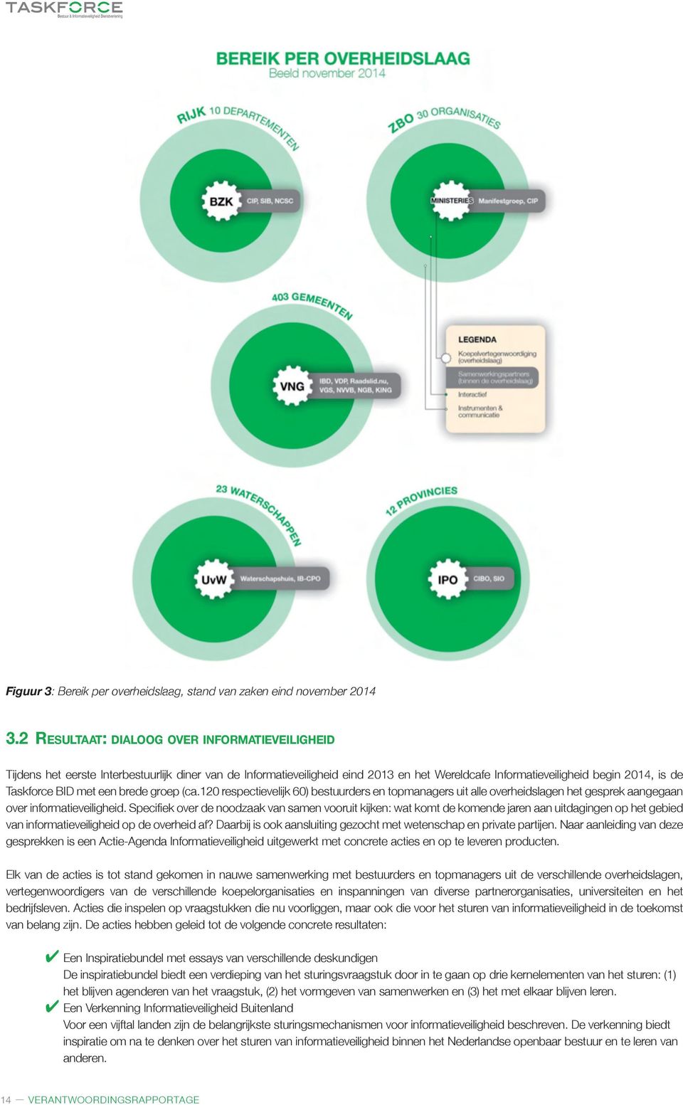 met een brede groep (ca.120 respectievelijk 60) bestuurders en topmanagers uit alle overheidslagen het gesprek aangegaan over informatieveiligheid.