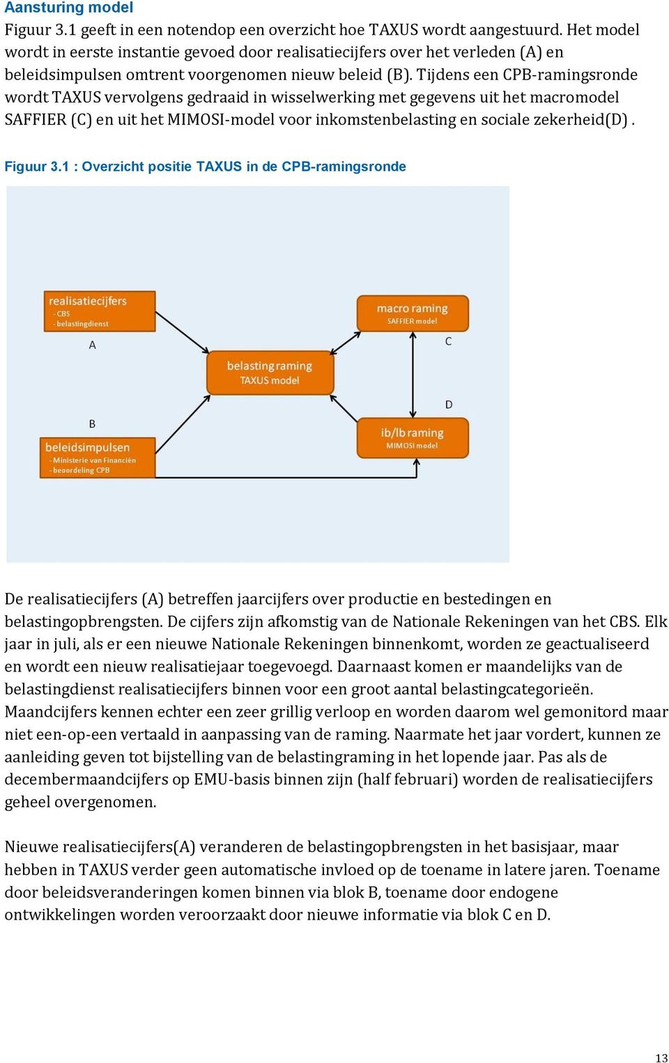 Tijdens een CPB-ramingsronde wordt TAXUS vervolgens gedraaid in wisselwerking met gegevens uit het macromodel SAFFIER (C) en uit het MIMOSI-model voor inkomstenbelasting en sociale zekerheid(d).