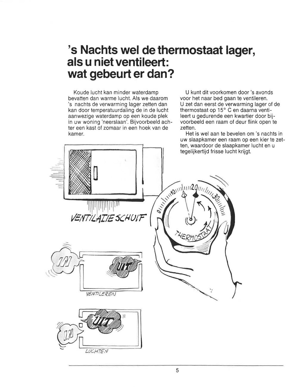 Bijvoorbeeld achter een kast of zomaar in een hoek van de kamer. U kunt dit voorkomen door's avonds voor het naar bed gaan te ventileren.