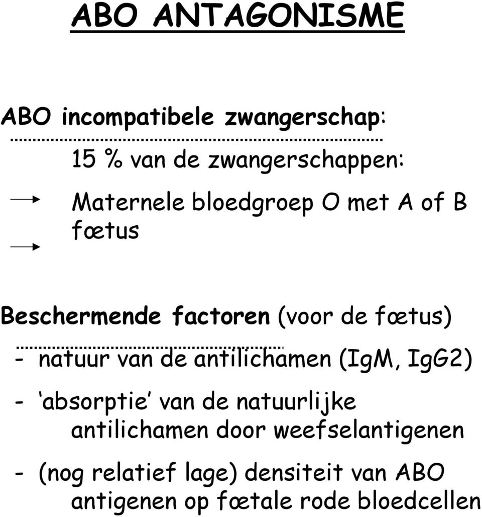 natuur van de antilichamen (IgM, IgG2) - absorptie van de natuurlijke antilichamen