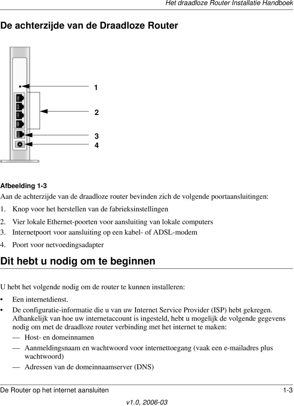 Poort voor netvoedingsadapter Dit hebt u nodig om te beginnen U hebt het volgende nodig om de router te kunnen installeren: Een internetdienst.