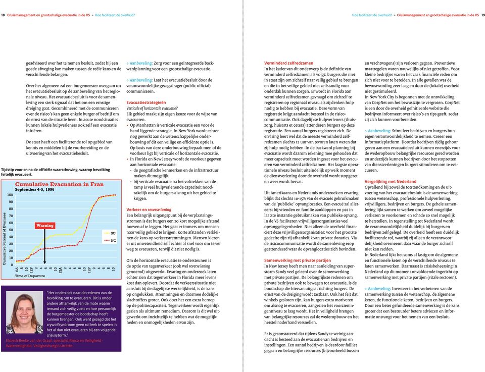 ~ Crisismanagement en grootschalige evacuatie in de VS 19 geadviseerd over het te nemen besluit, zodat hij een goede afweging kan maken tussen de reële kans en de verschillende belangen.