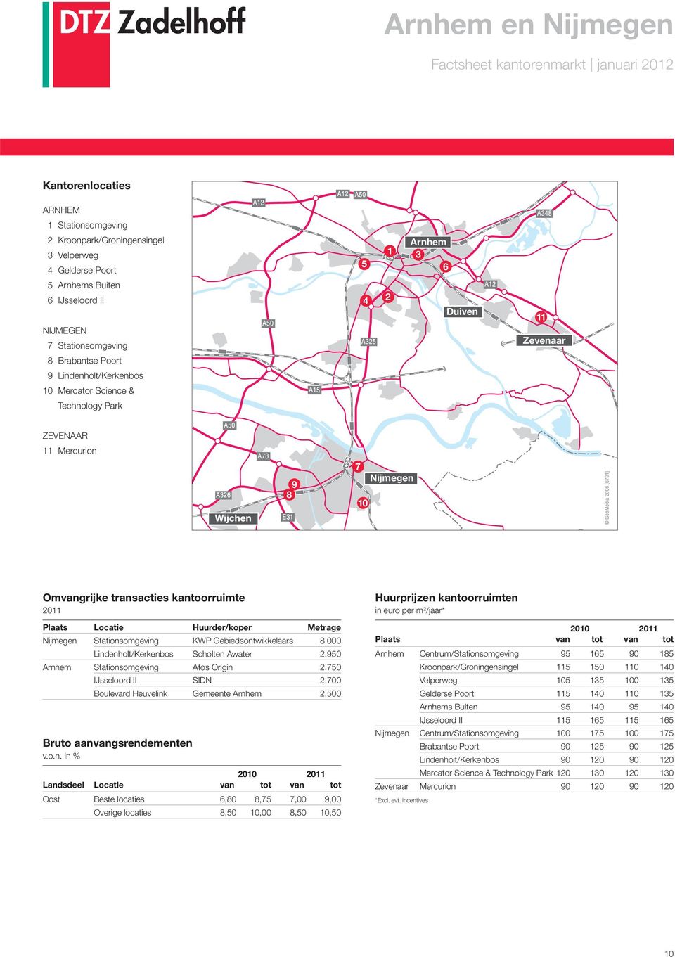 Locatie Huurder/koper Metrage Nijmegen Stationsomgeving KWP Gebiedsontwikkelaars 8. Lindenholt/Kerkenbos Scholten Awater.9 Arnhem Stationsomgeving Atos Origin.7 IJsseloord II SIDN.