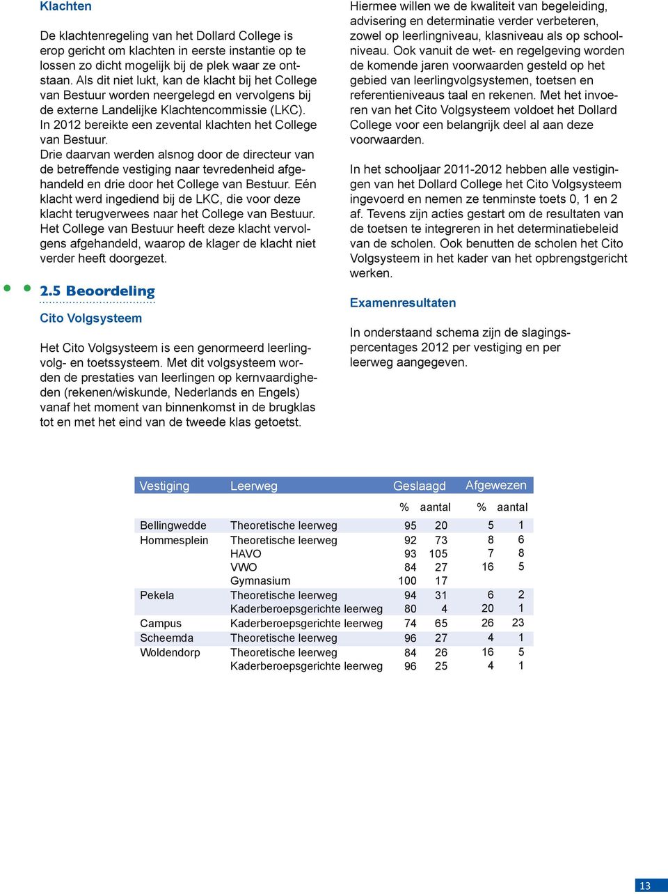 In 212 bereikte een zevental klachten het College van Bestuur.