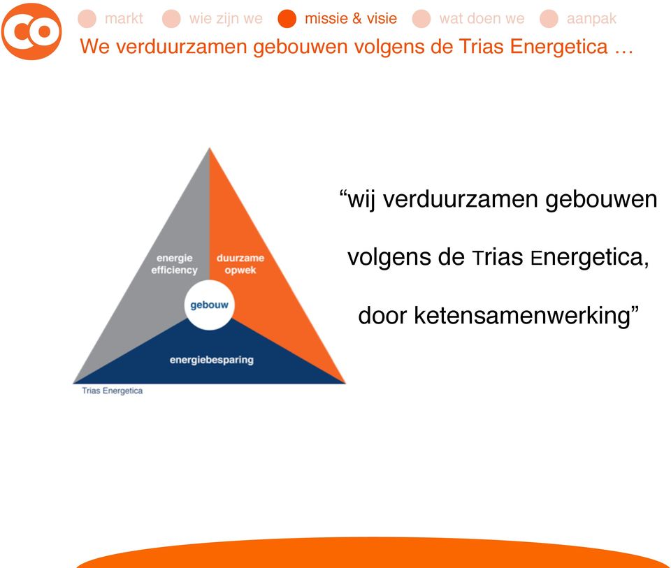 wij verduurzamen gebouwen!