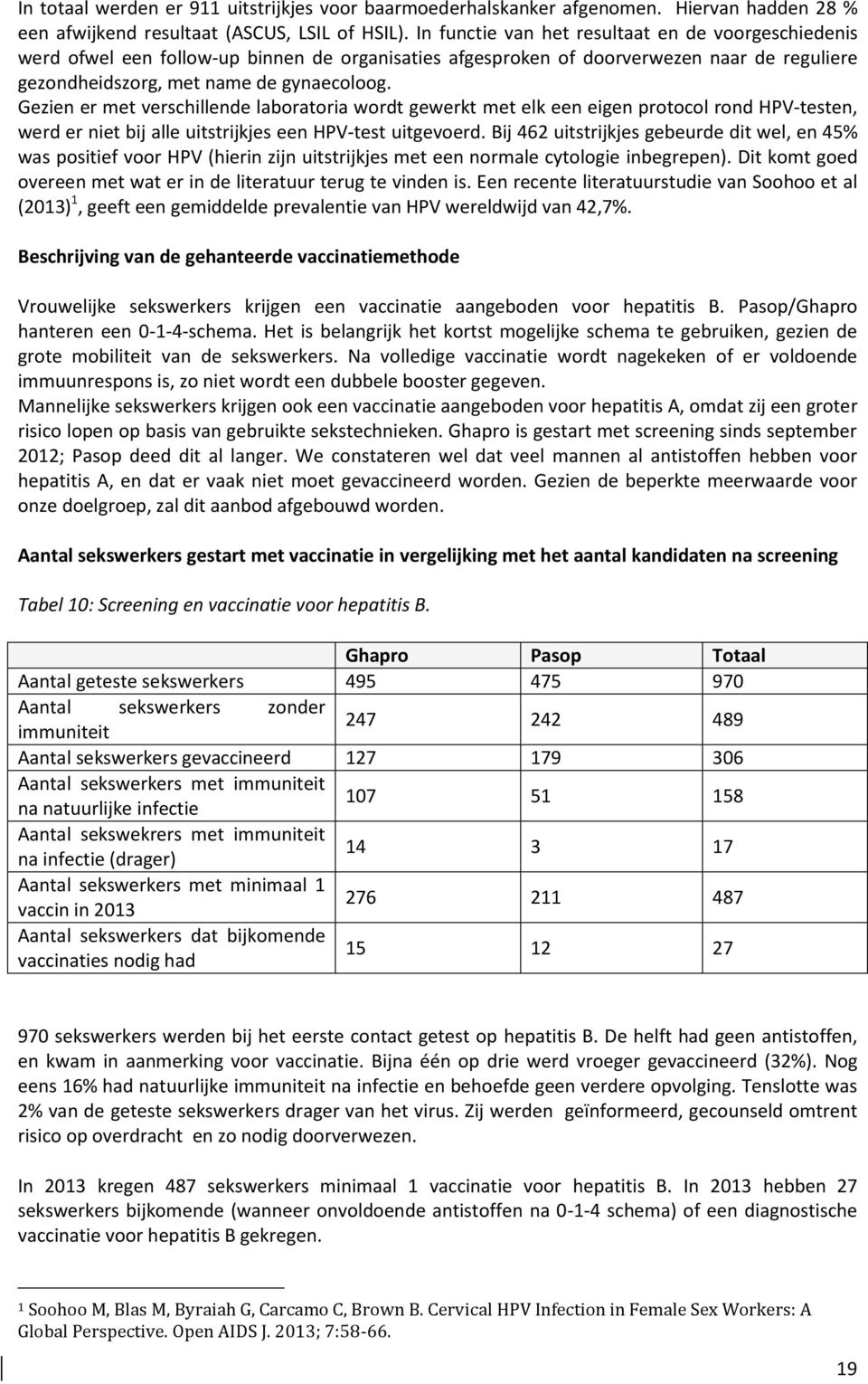 Gezien er met verschillende laboratoria wordt gewerkt met elk een eigen protocol rond HPV- testen, werd er niet bij alle uitstrijkjes een HPV- test uitgevoerd.