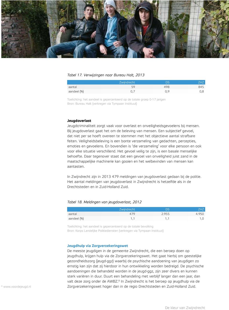 via Tympaan Instituut) Jeugdoverlast Jeugdcriminaliteit zorgt vaak voor overlast en onveiligheidsgevoelens bij mensen. Bij jeugdoverlast gaat het om de beleving van mensen.